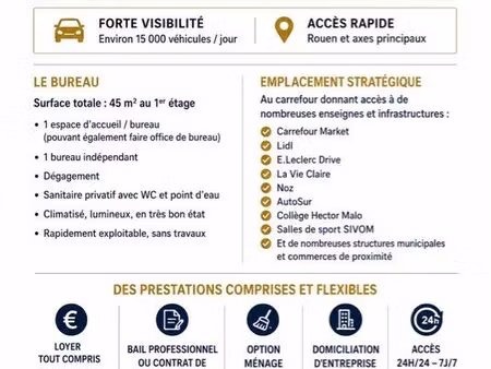 bureau de 45 m² à louer – emplacement premium – le mesnil-esnard (route de paris)