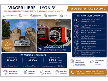 achat appartement 4 pièces 78m² lyon 3ème