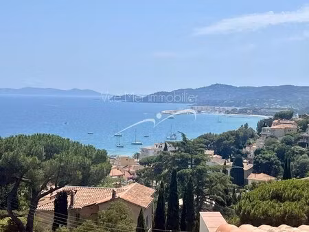 achat appartement 2 pièces 37m² le lavandou 83980