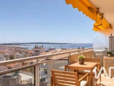 vente appartement 3 pièces bord de mer à cannes (06150) : à vendre 3 pièces bord de mer / 