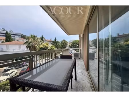 annonce appartement à louer