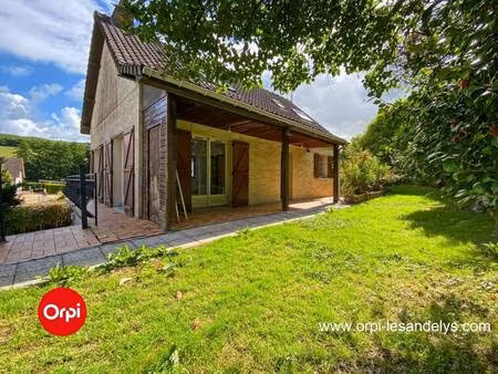 paimparay immobilier
