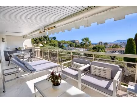 appartement à vendre le cannet