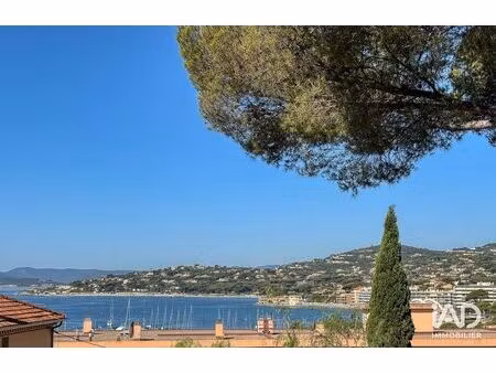 appartement à sainte-maxime (83120)