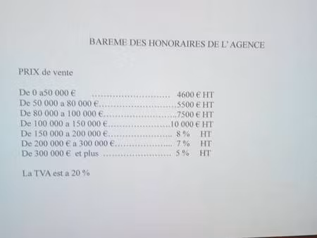 terrain constructible à vendre