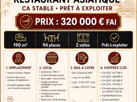 vente locaux professionnels 0 pièces 190 m² à paris 15ème (75015)  320 000 €