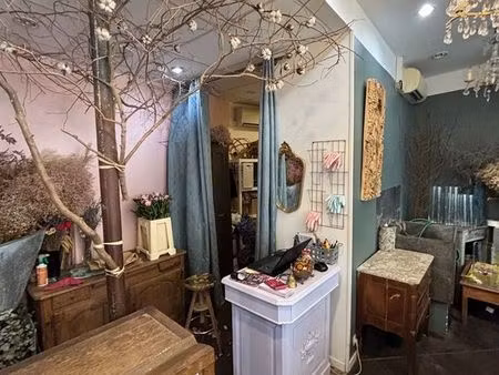 boutique 43 m² paris