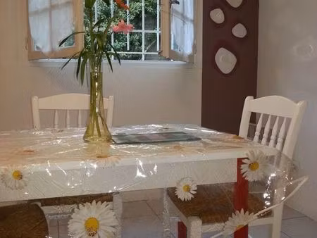 appartement dans une maison individuelle