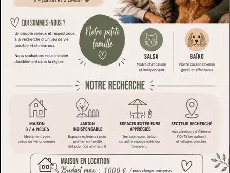 recherche maison location