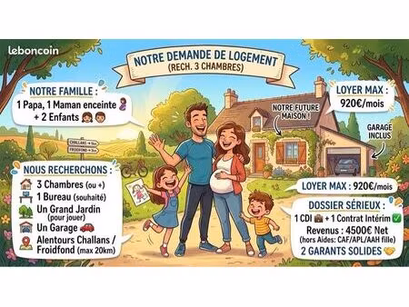 recherche maison location