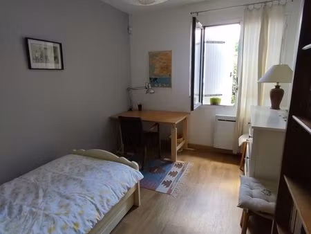 location chambre meublée