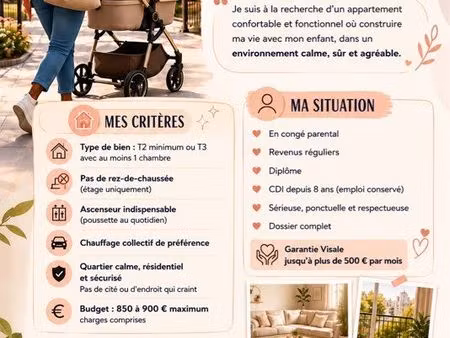 recherche urgente de logement