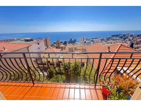 annonce appartement à vendre