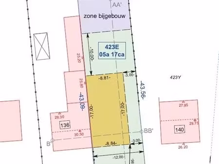 terrain à vendre à olenseweg 138 geel (rbw45278)