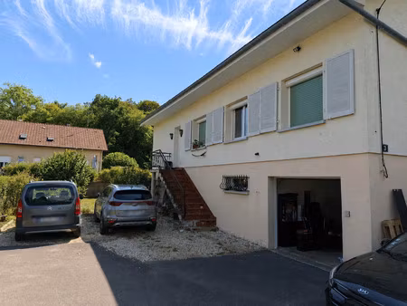 colocation à louer