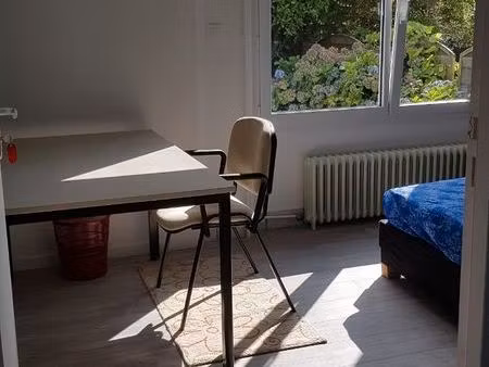 chambre étudiant iut