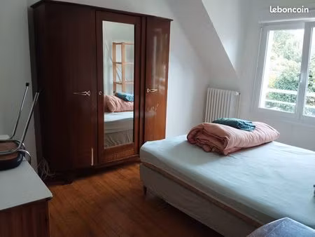 2 chambres en co location