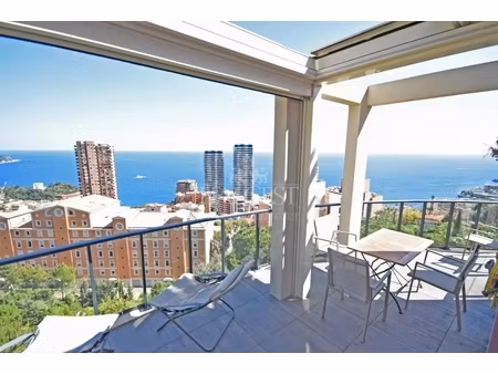 annonce appartement à vendre