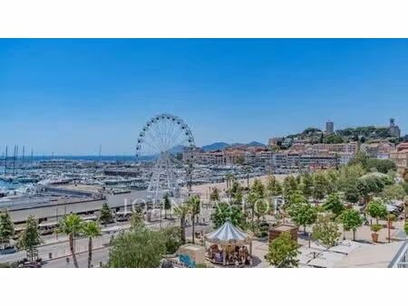 appartement de luxe 2 chambres en vente à cannes  france