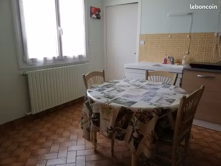 location etudiants
