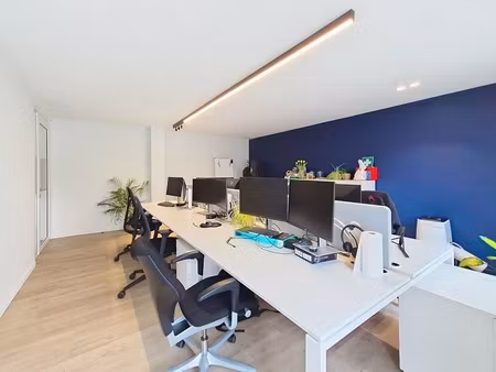 commercieel te huur in melle