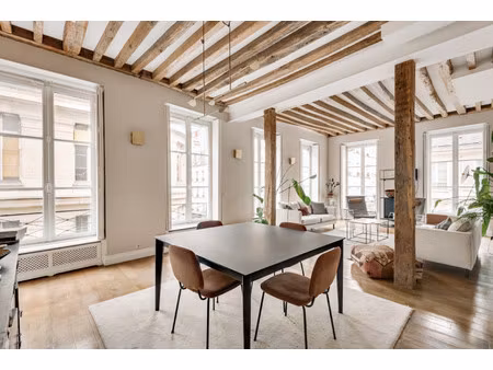 appartement de luxe à louer à paris 6ème
