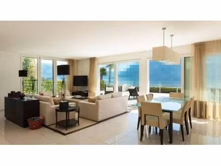 blg immobilier