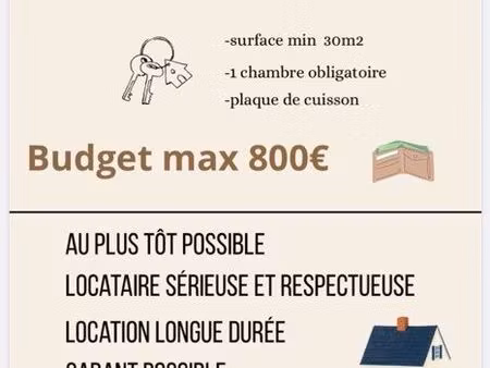 recherche d’appartement t2 sur grasse et ses alentours