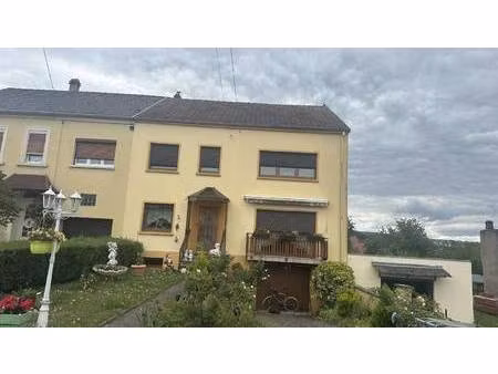 regard immobilier