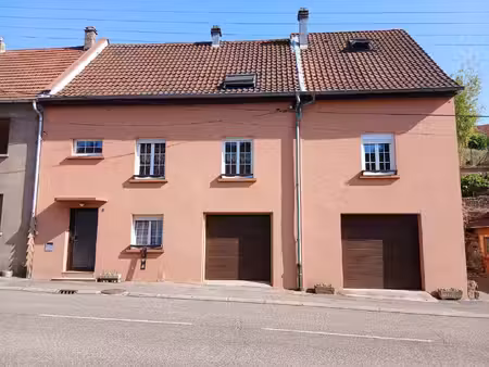 regard immobilier