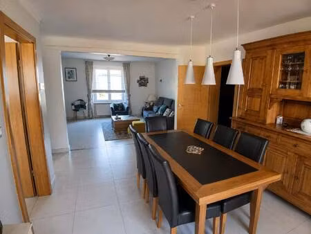 regard immobilier