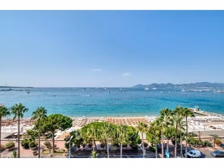 cannes croisette – résidence de prestige – 130 m² avec vue panoramique