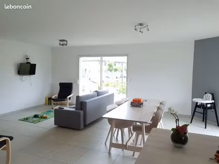 location meublée anglet