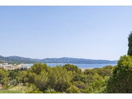 villa avec piscine et vue sur la mer dans le domaine privé « super cavalaire »