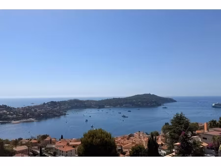 annonce appartement à vendre