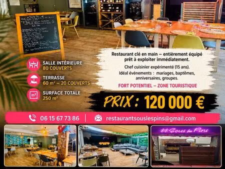 vente fonds de commerce