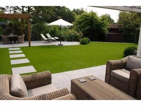 blg immobilier