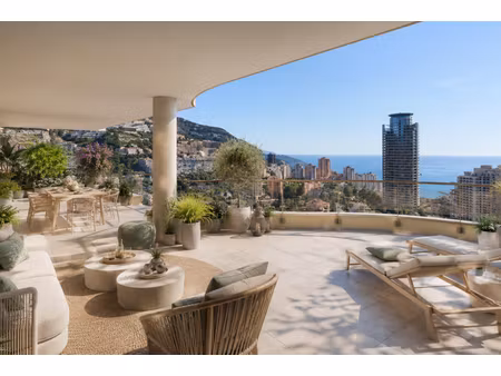 annonce appartement à vendre