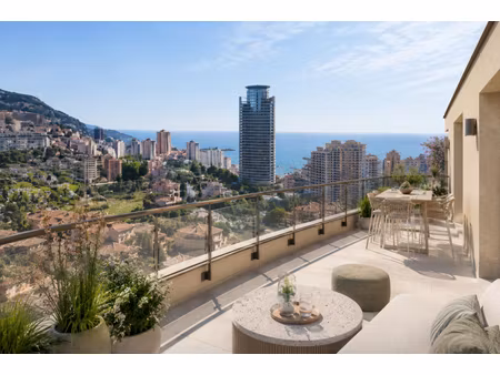 annonce appartement à vendre