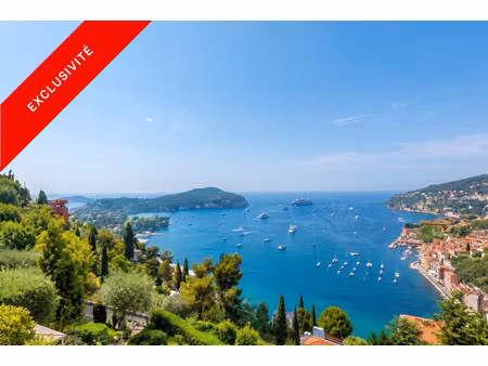 annonce appartement à vendre