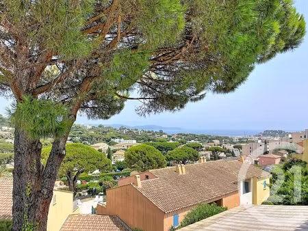 achat : appartement (83240)