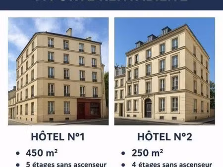 hôtel à toulon (83000)