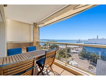 annonce appartement à vendre