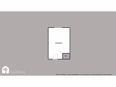 pasteur ? chambre de service de 9 19 m²