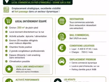 vente locaux professionnels 1 pièce 250 m² à le pré-saint-gervais (93310)  250 000 €
