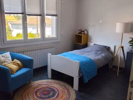chambre meublée chez l'habitant