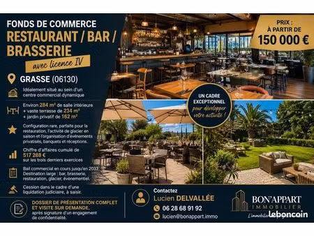 bar  brasserie  fonds de commerce  restaurant grasse