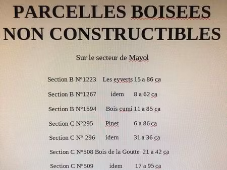 parcelles agricoles