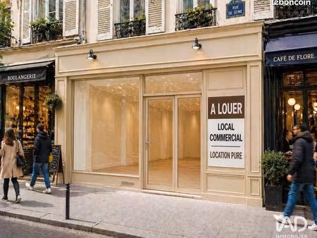 boutique 90 m² paris