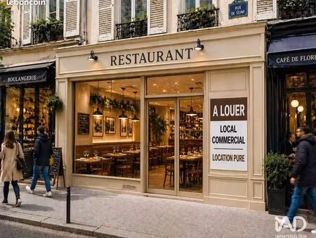 boutique 215 m² paris